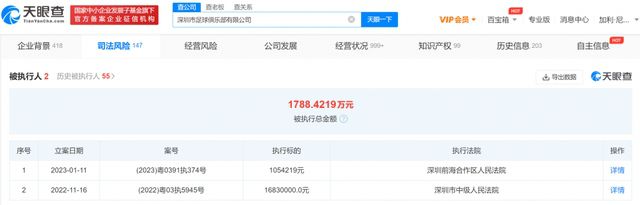 刘玥的十大经典作品介绍