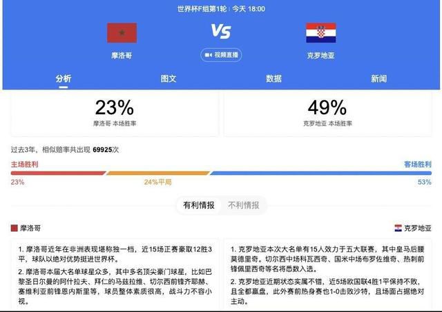 时装秀的新人3
