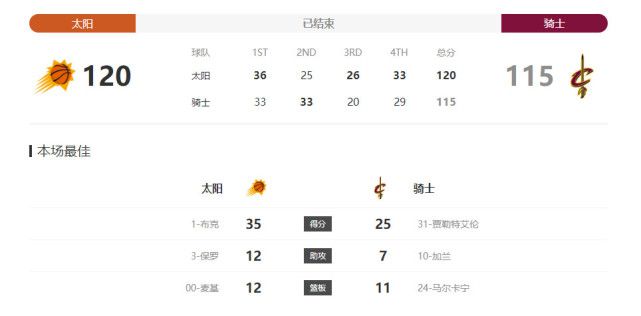 日本一二三高清