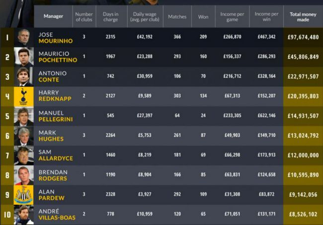 黄色免费高清