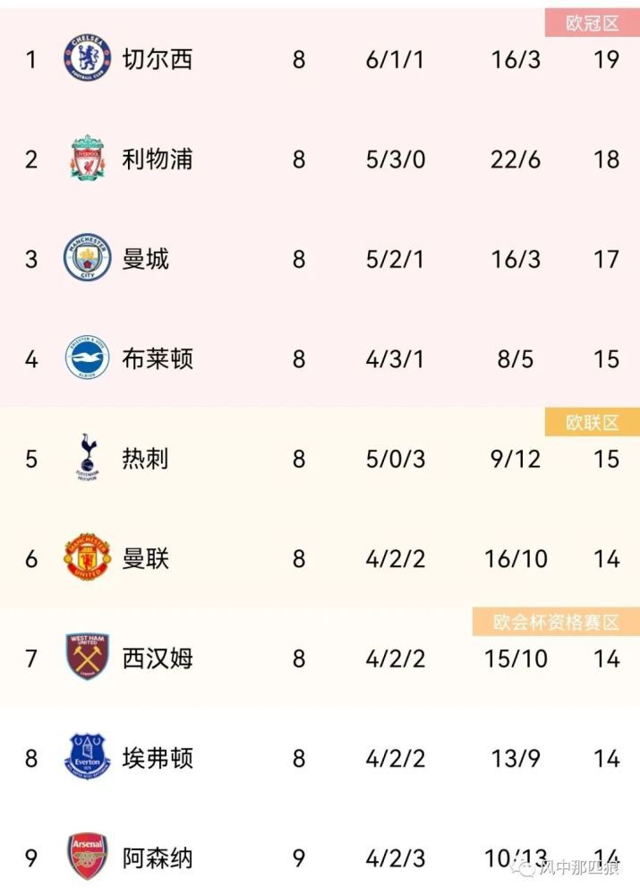 孝琳床的床铺