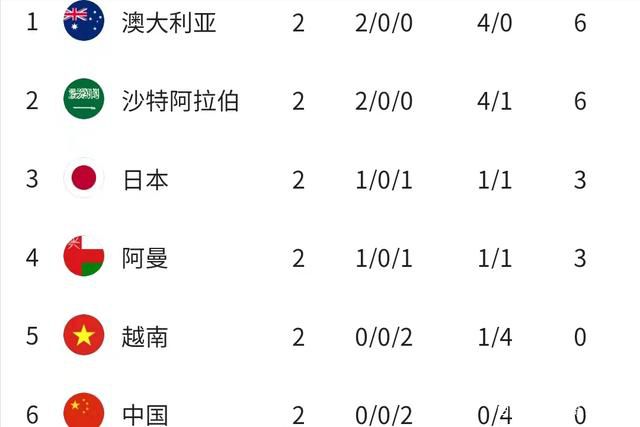租回来的女朋友