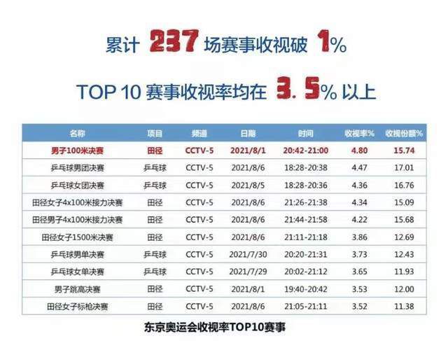 男女上床动漫